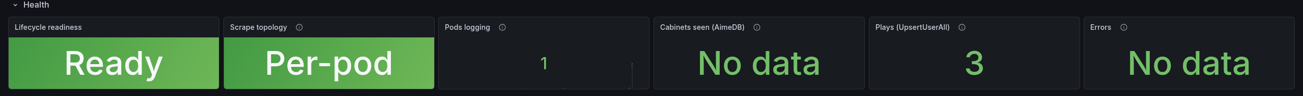 The health row after the fix